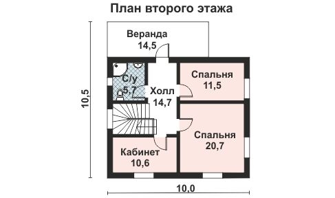 Изображение проекта 129 - 3