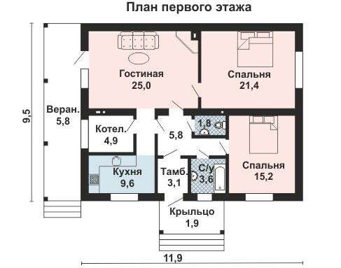 Изображение проекта 401 - 6